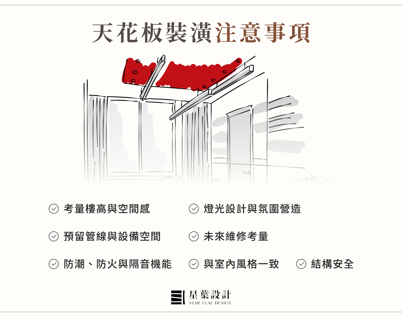 天花板裝潢注意事項