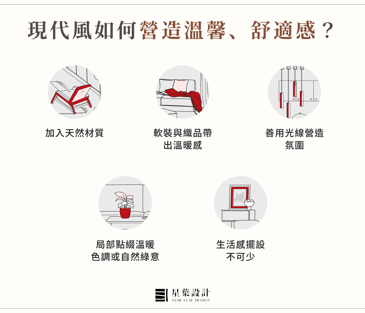 現代風如何營造溫馨、舒適感？