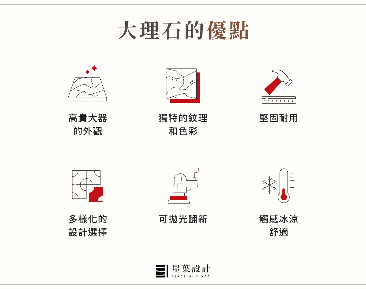 大理石的優點