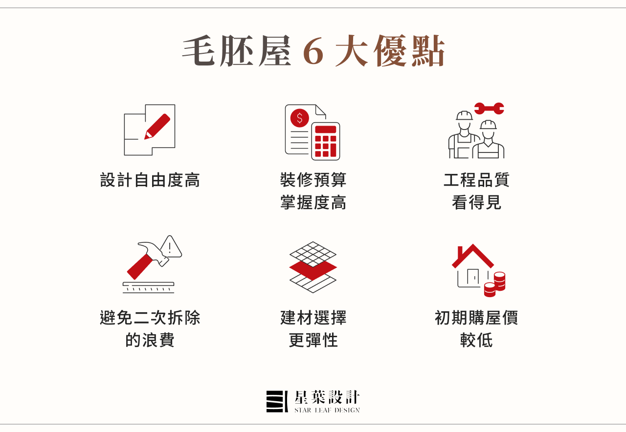 毛胚屋6大優點
