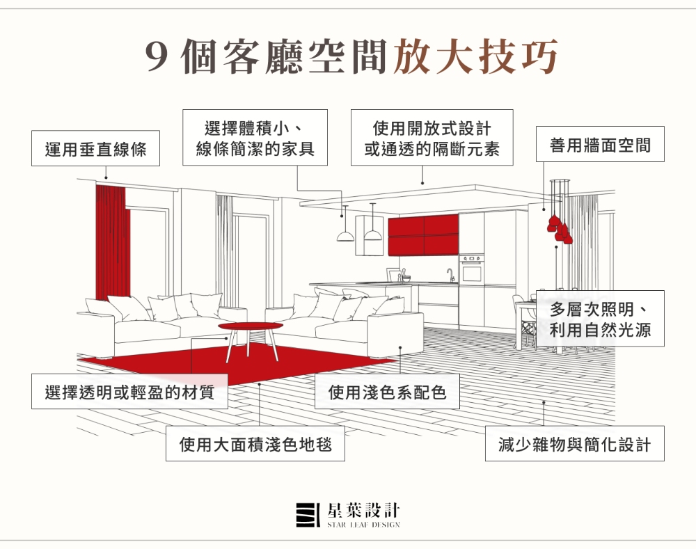 9個客廳空間放大技巧