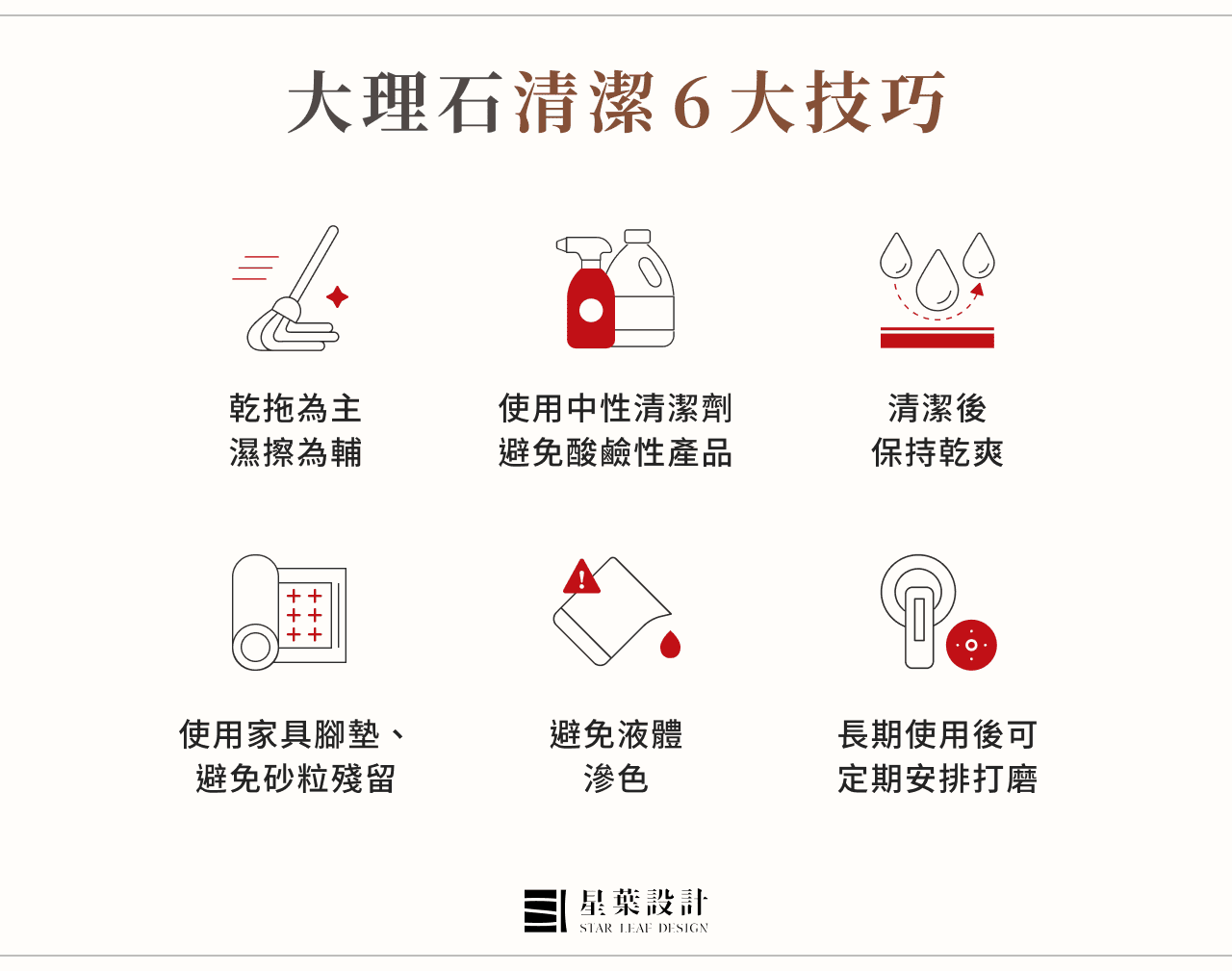 大理石清潔6大技巧